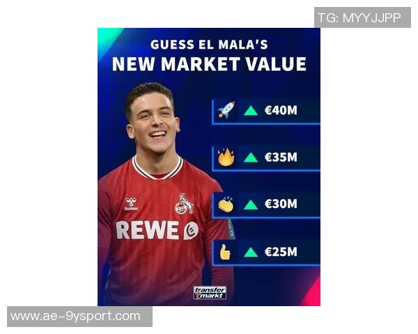 科隆小将马拉本赛季1对1射门表现仅次于姆巴佩引发关注