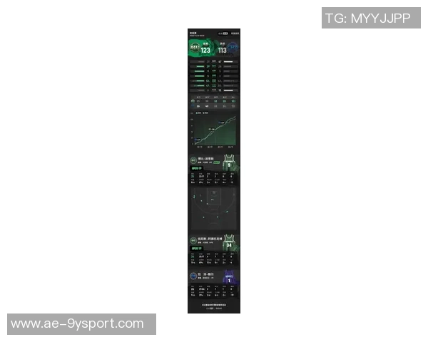 字母哥场均禁区得分233创历史新高超越奥尼尔成传奇