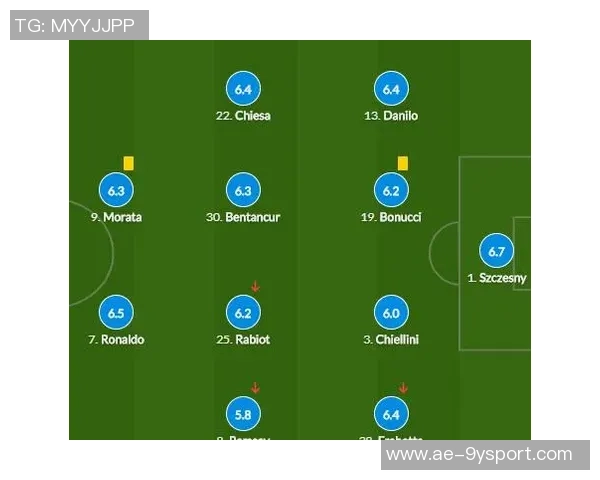 罗体主编点评米兰尤文之战质量欠佳仅魔笛等人表现出色