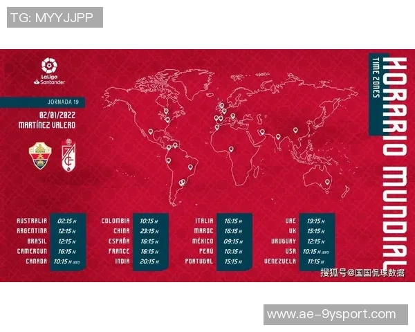 西甲球队衣袖广告收入排行榜皇马领先巴萨差距明显